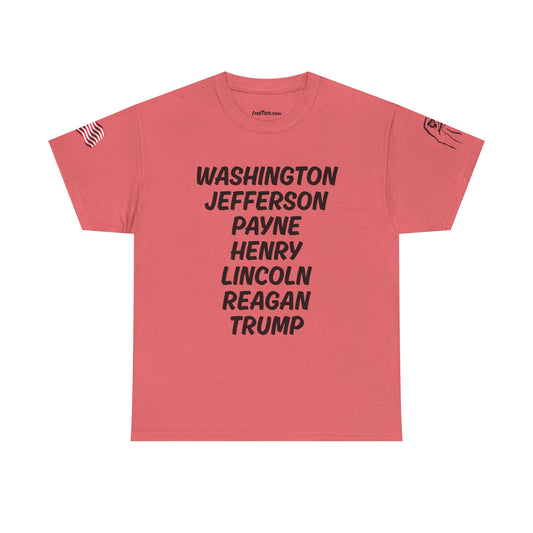 THE PATRIOT LIST by FRED